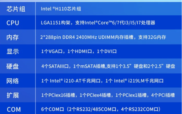 工業(yè)加固便攜機(jī)配置圖.png