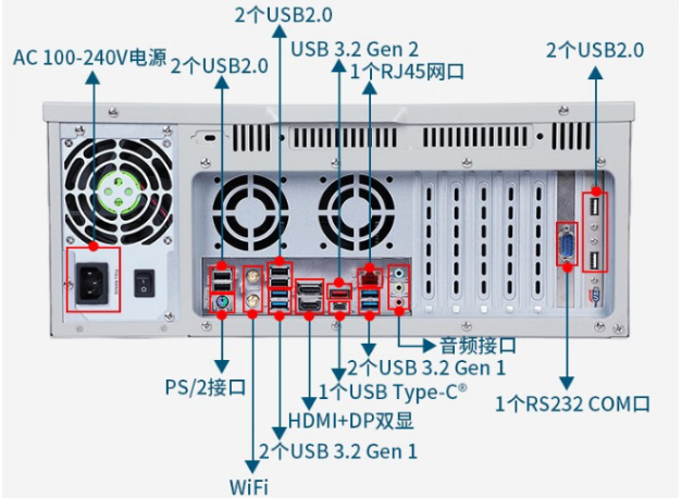 配置接口.png