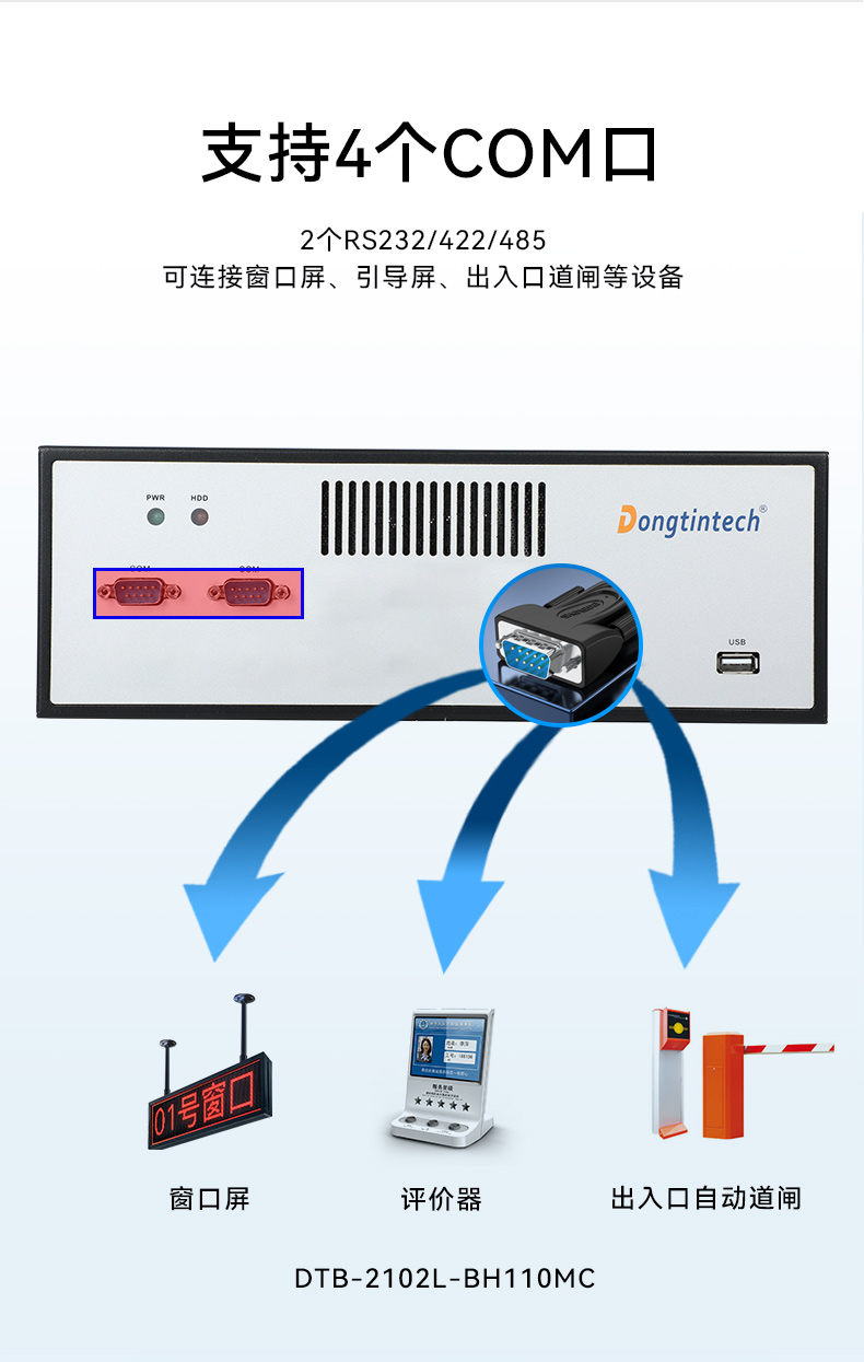 桌面式工控機(jī),5個千兆網(wǎng)口,DTB-2102L-BH10MC.jpg