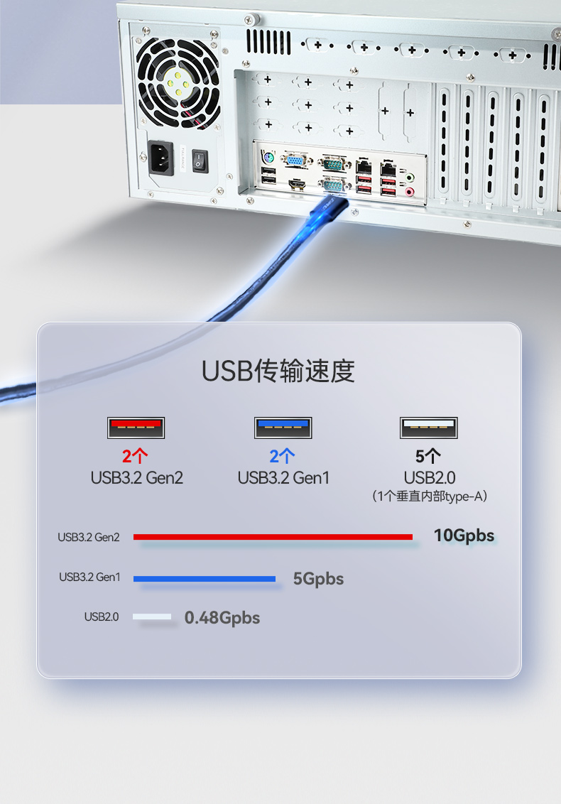 高性能工業(yè)電腦,4U上架式工控機,DT-610X-WH610MA.jpg