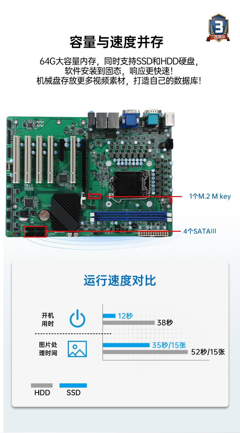 上架式工控主機(jī),4U標(biāo)準(zhǔn)機(jī)箱,DT-610P-JH420MA.jpg