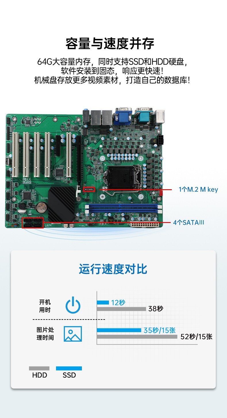 東田壁掛式工控機,擴展性能超強,DT-5307A-ZH420MA.jpg