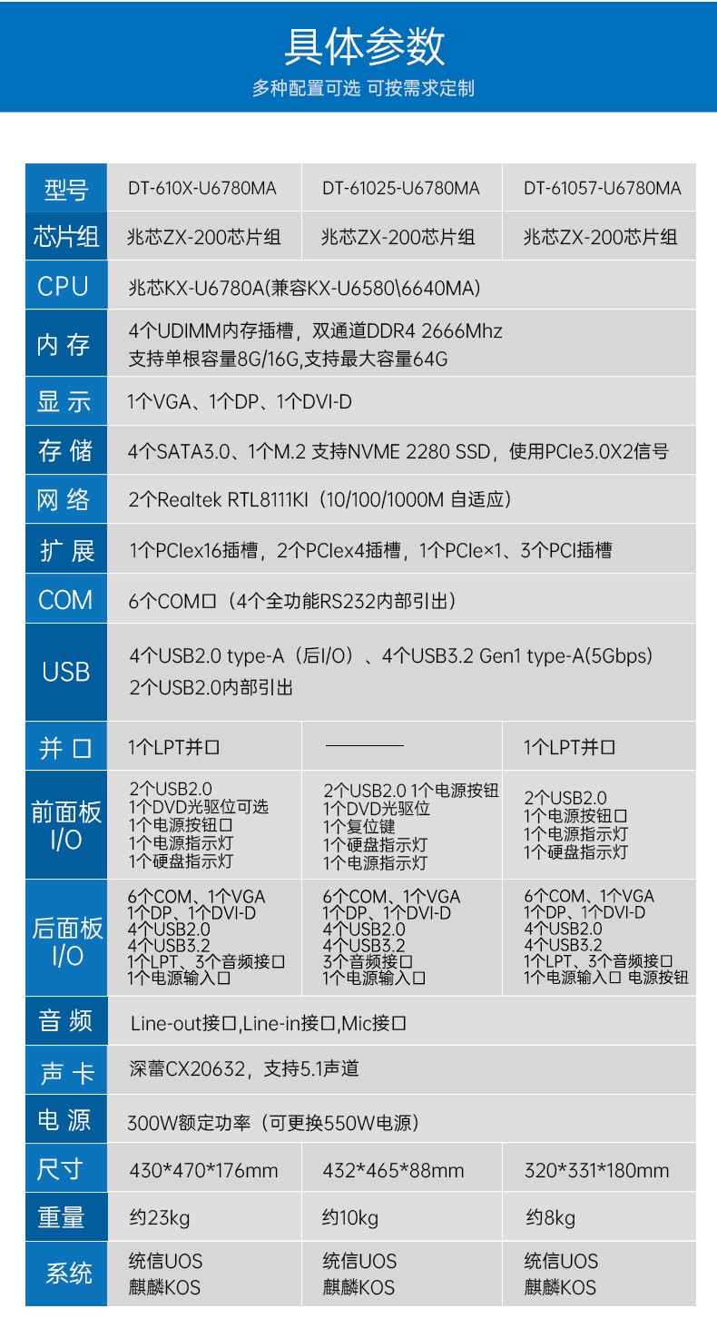 國產(chǎn)化工業(yè)電腦,兆芯CPU芯片,DT-610X-U6780MA.jpg