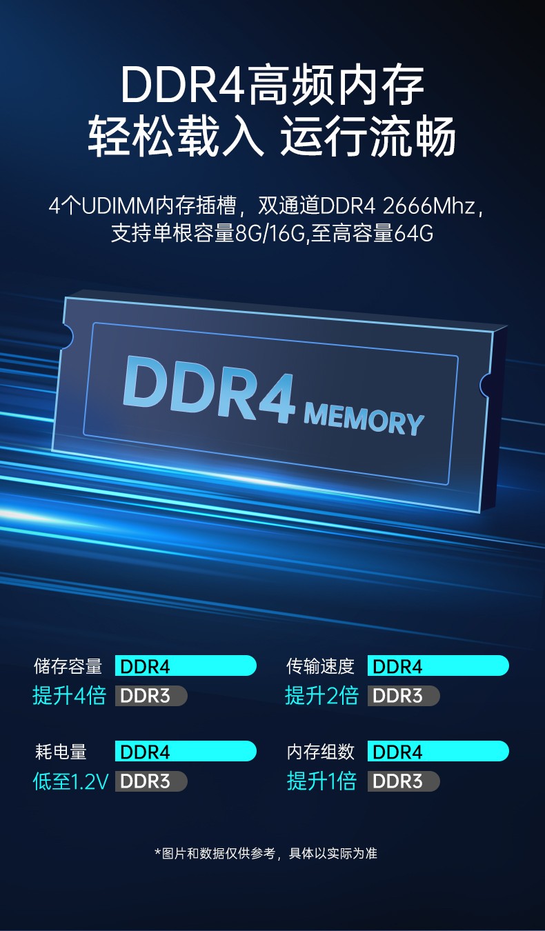 國產(chǎn)化工業(yè)電腦,兆芯CPU芯片,DT-610X-U6780MA.jpg