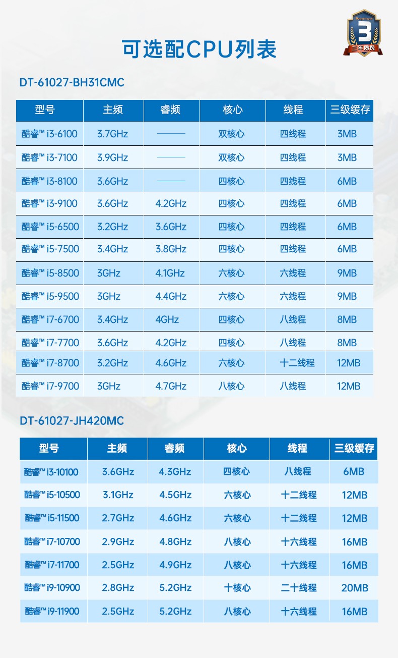 酷睿11代工業(yè)服務(wù)器,DT-61027-JH420MC.jpg