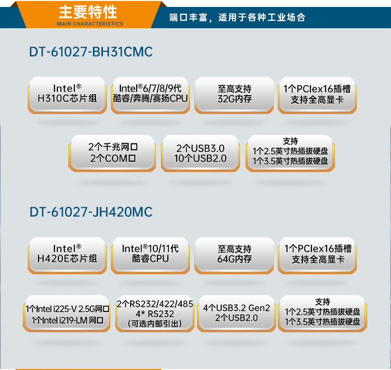 酷睿11代工業(yè)服務(wù)器,DT-61027-JH420MC.jpg