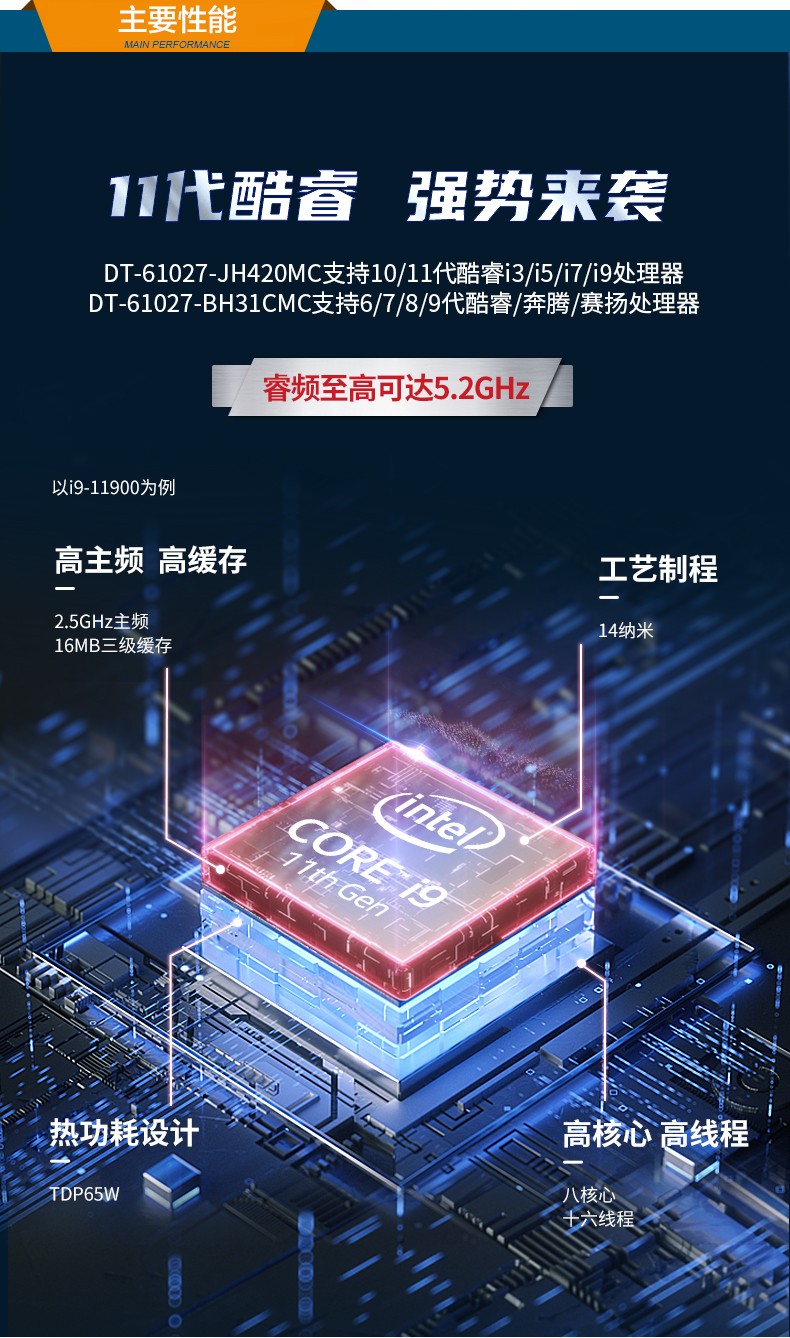 酷睿11代工業(yè)服務(wù)器,DT-61027-JH420MC.jpg
