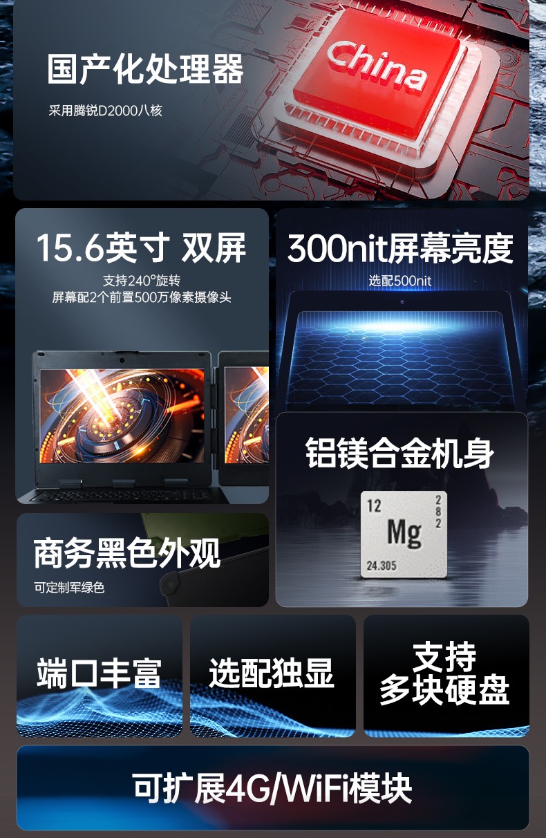 雙屏工業(yè)便攜機(jī),加固筆記本.DT-S1425CU-FD2K.jpg