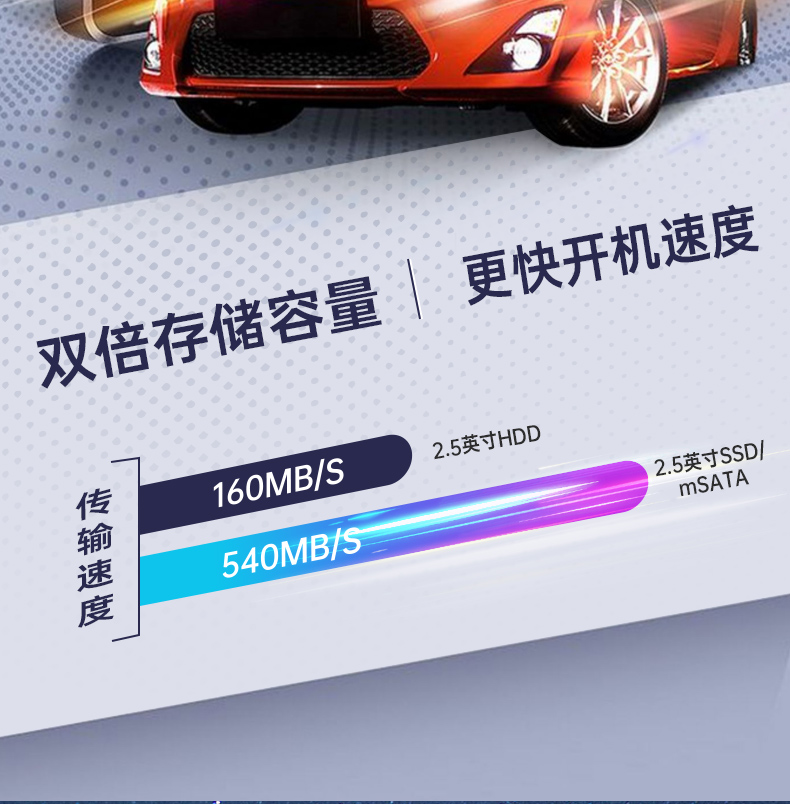 雙屏工業(yè)便攜機(jī),加固筆記本.DT-S1425CU-FD2K.jpg
