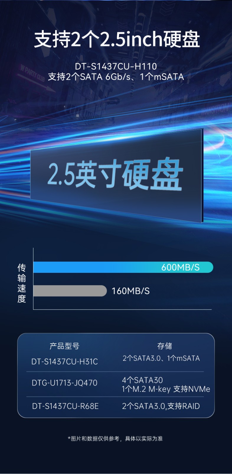 三屏加固便攜機(jī),17.3英寸工業(yè)筆記本,DT-S1437CU-H110.jpg