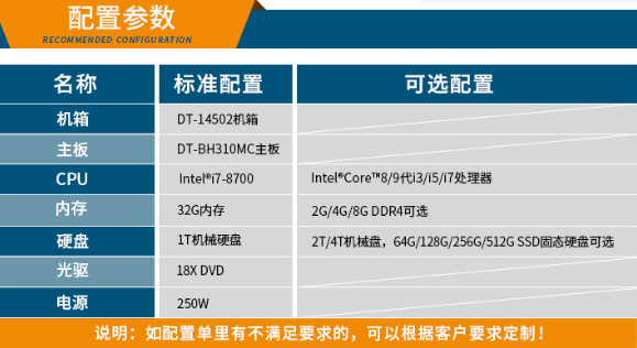 1U工控機(jī)產(chǎn)品配置圖.png