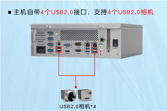 端口豐富實(shí)用.png