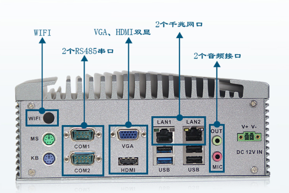 低功耗嵌入式工控機推薦