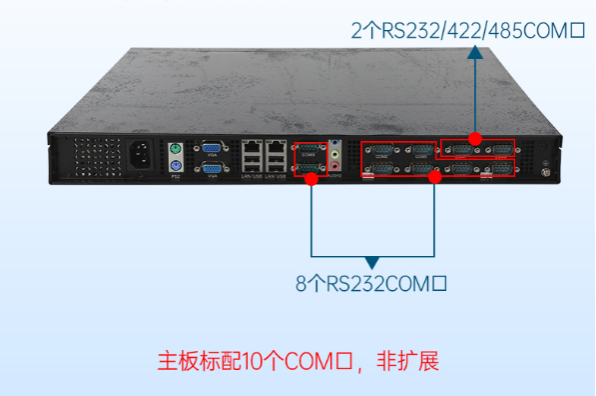 機器后面板端口.png