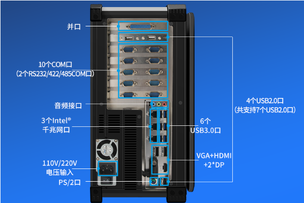 接口設置.png