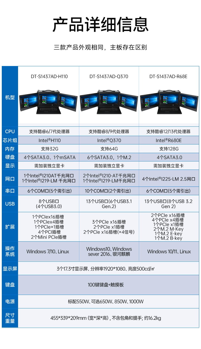 酷睿13代加固便攜機(jī),移動(dòng)工作站,DT-S1437AD-H110.jpg