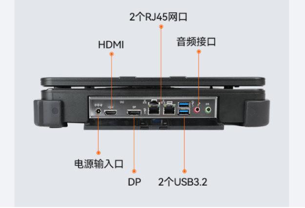 端口豐富.png
