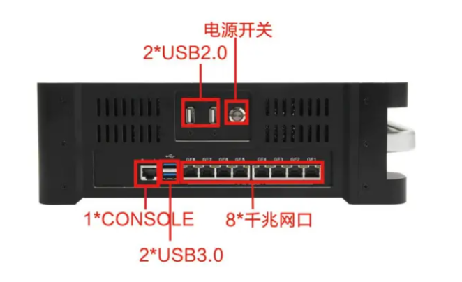 端口介紹.png