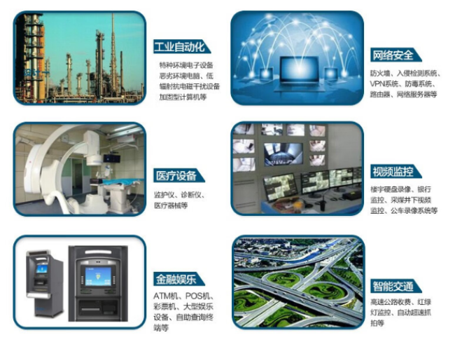 桌面式工控機(jī)的使用場(chǎng)景.png