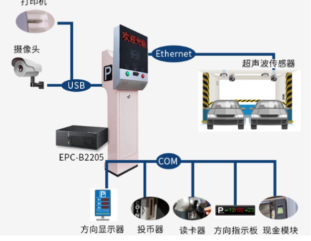 行業(yè)應(yīng)用.png