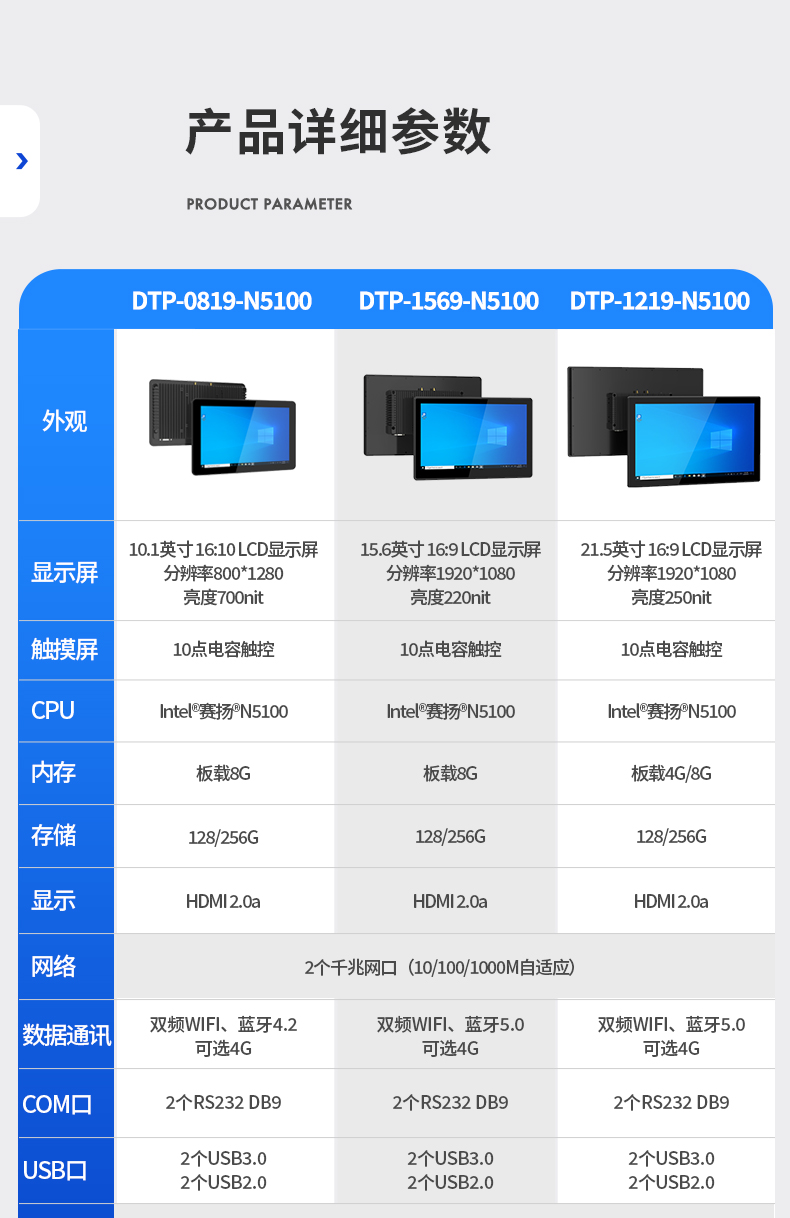 工業(yè)平板電腦,觸摸屏工控一體機(jī),DTP-0819-N5100.jpg