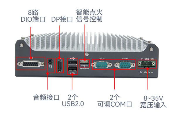 工控機(jī)在無人駕駛中的應(yīng)用案例