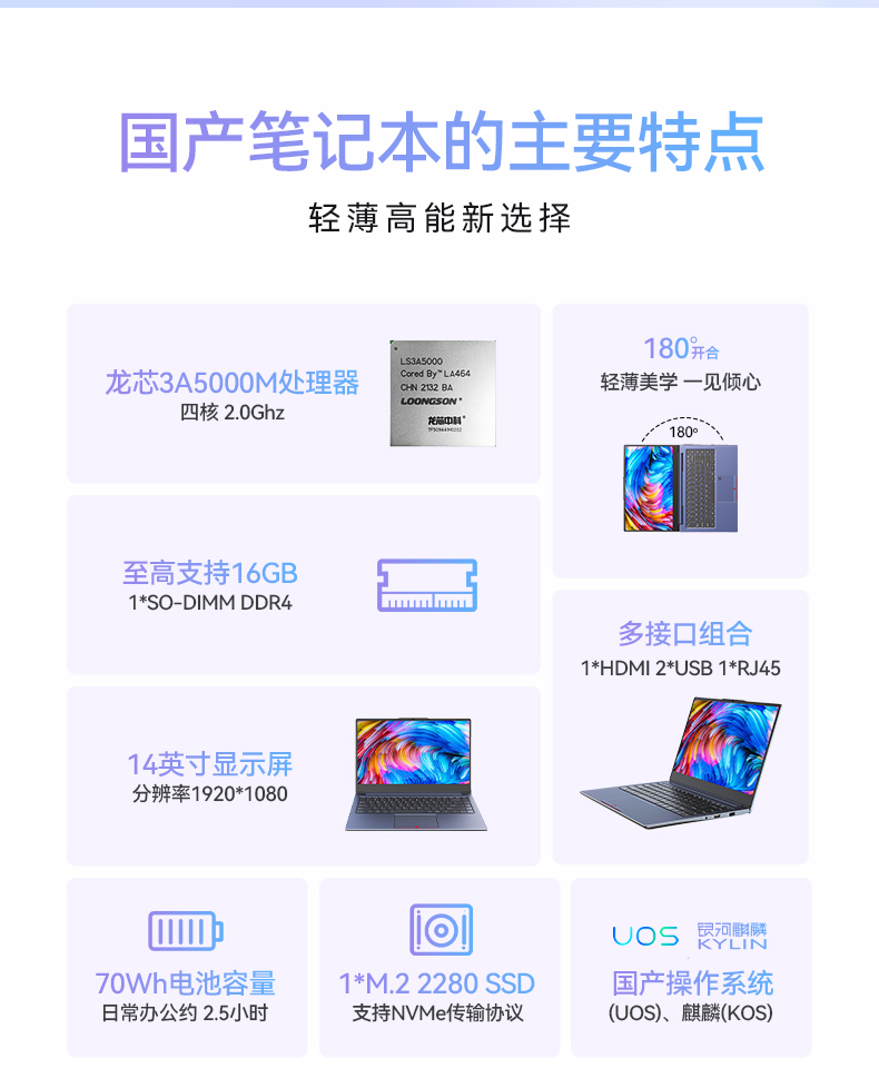 國產(chǎn)筆記本電腦,龍芯3A5000M處理器,DT-S14L4UD.jpg