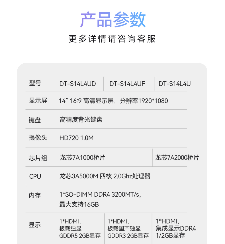 國產(chǎn)筆記本電腦,龍芯3A5000M處理器,DT-S14L4UD.jpg