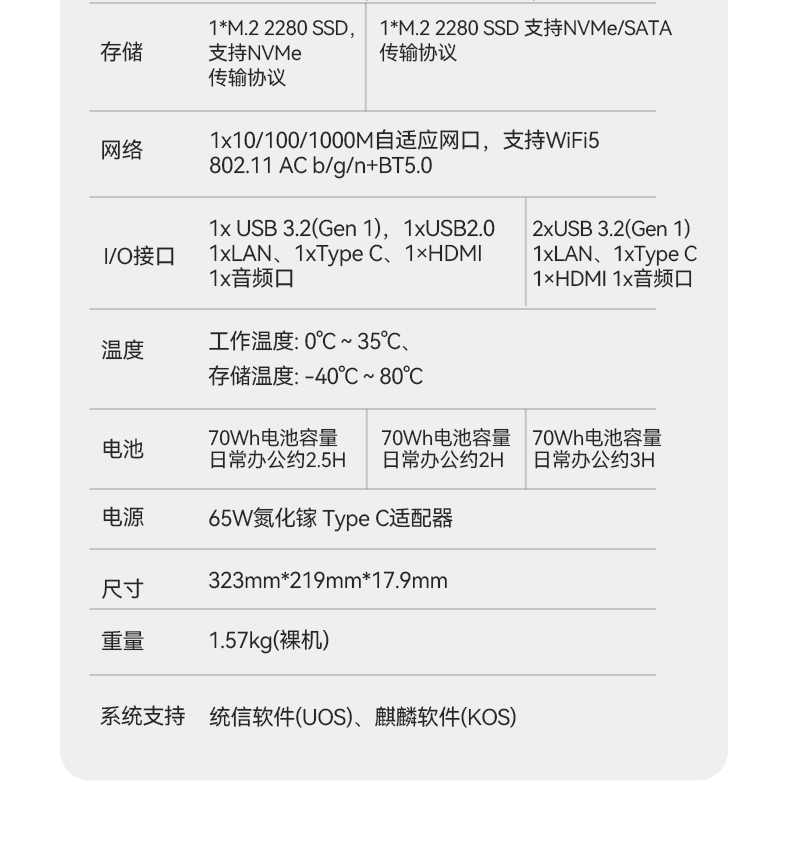 國產(chǎn)筆記本電腦,龍芯3A5000M處理器,DT-S14L4UD.jpg