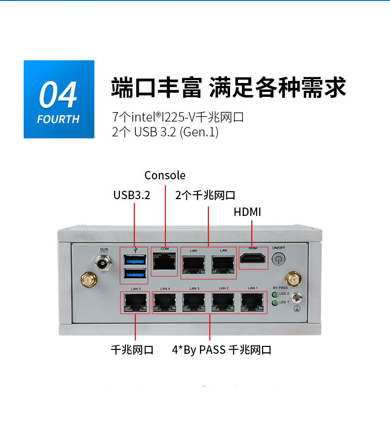 多網(wǎng)口嵌入式工控機,7個千兆網(wǎng)口,DTB-3210-J6412.jpg