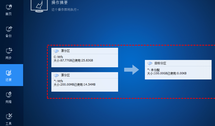 系統(tǒng)分區(qū).png