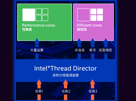 工業(yè)控制.png