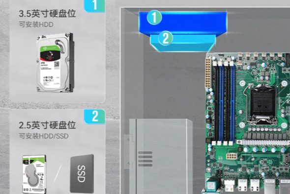 硬盤與電源.png
