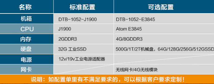 東田推薦嵌入式工控機(jī).png