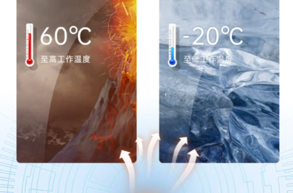 支持寬溫運行.png