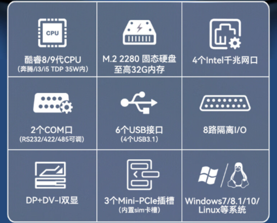 設(shè)備性能參數(shù)優(yōu)勢.png