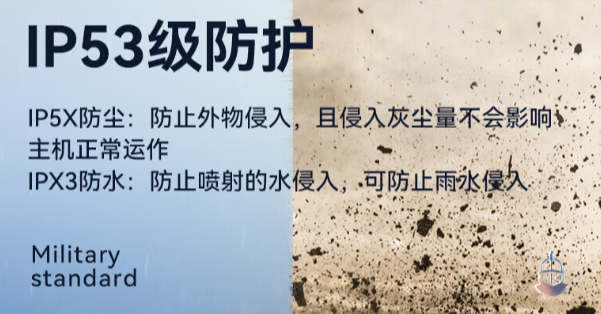 全方位加固，防水防塵.png
