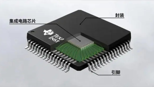 半導(dǎo)體分裝測試介紹.png