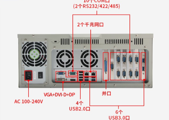 多樣化的接口和插槽擴展功能.png