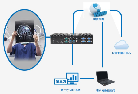 EPC工控機推薦.png