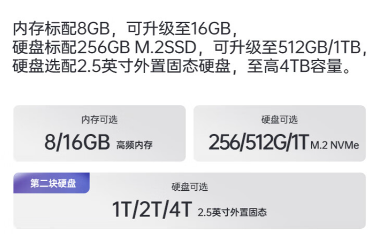 內(nèi)存和存儲.png