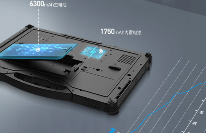雙倍供電的智慧.png
