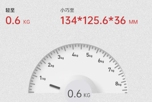 輕薄設(shè)計，迷你尺寸.png