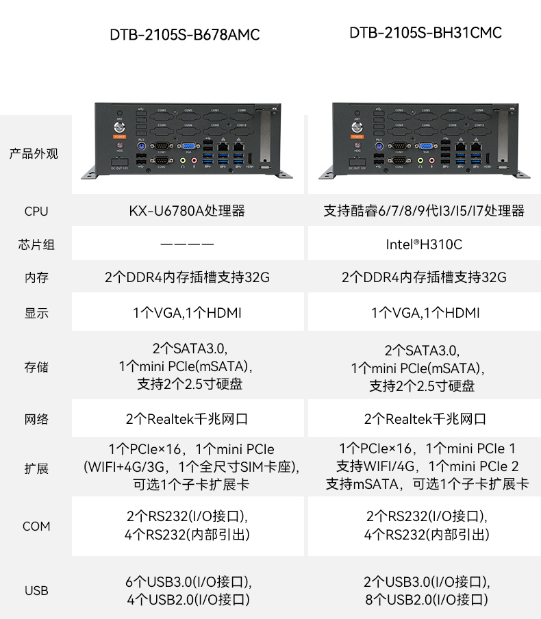 東田桌面式工控機(jī),無風(fēng)扇工業(yè)主機(jī),DTB-2105S-B678AMC.jpg