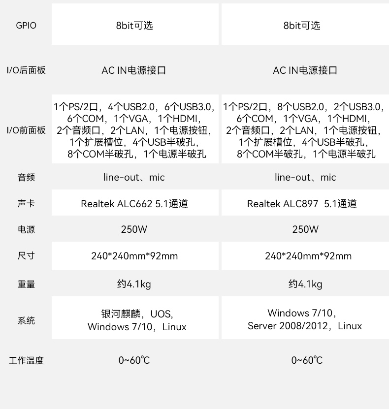東田桌面式工控機(jī),無風(fēng)扇工業(yè)主機(jī),DTB-2105S-B678AMC.jpg