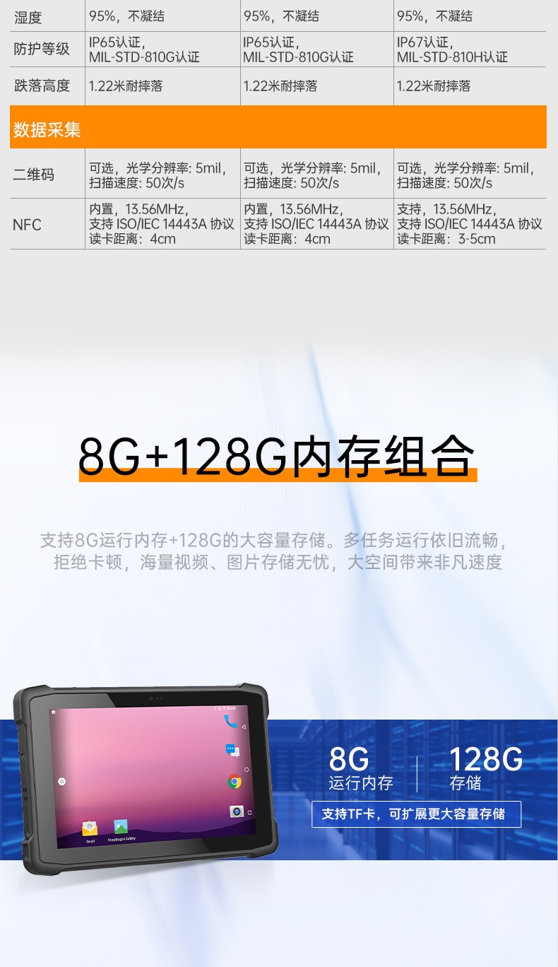 檢測(cè)戶外加固電腦,三防平板終端,DTZ-T1080E.jpg