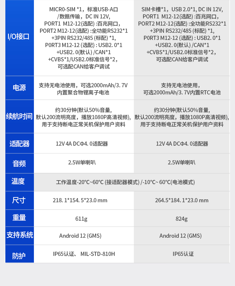 工業(yè)車(chē)載平板電腦,8/10.1英寸鋼化玻璃電容屏,DTP-0809-MT6789.jpg