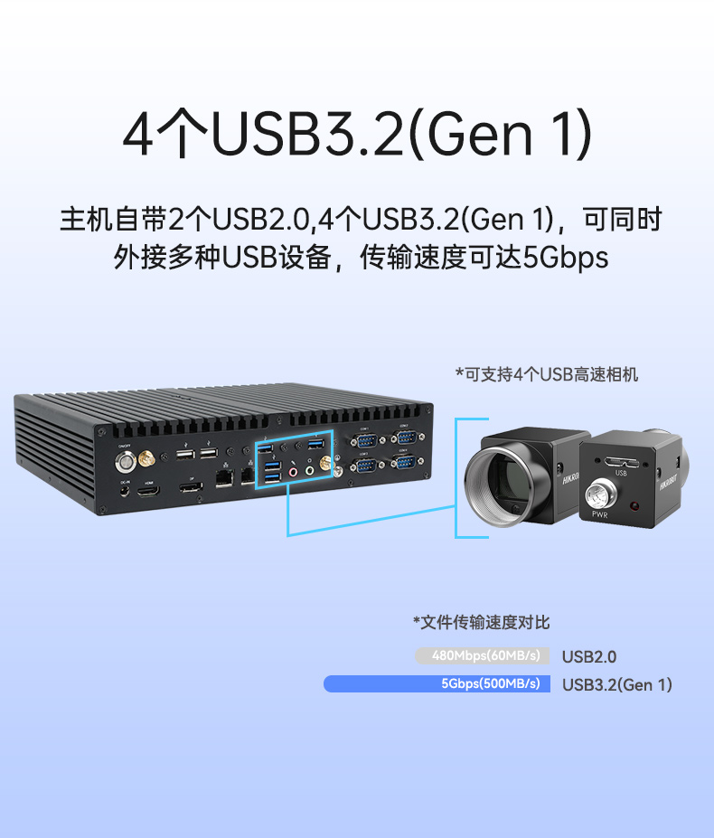 高性能雙顯工控機(jī),自動化專用工業(yè)計算機(jī),DTB-3292-H610.jpg