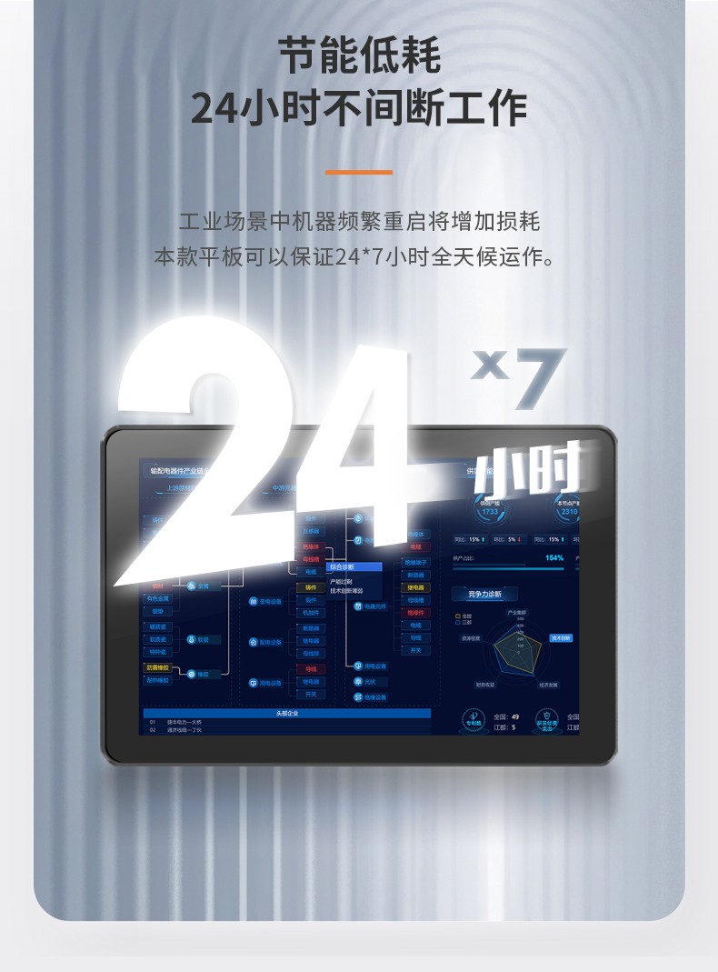 10.1英寸酷睿12代工業(yè)平板電腦便攜IP65級防摔,DTP-0819-1235U.jpg