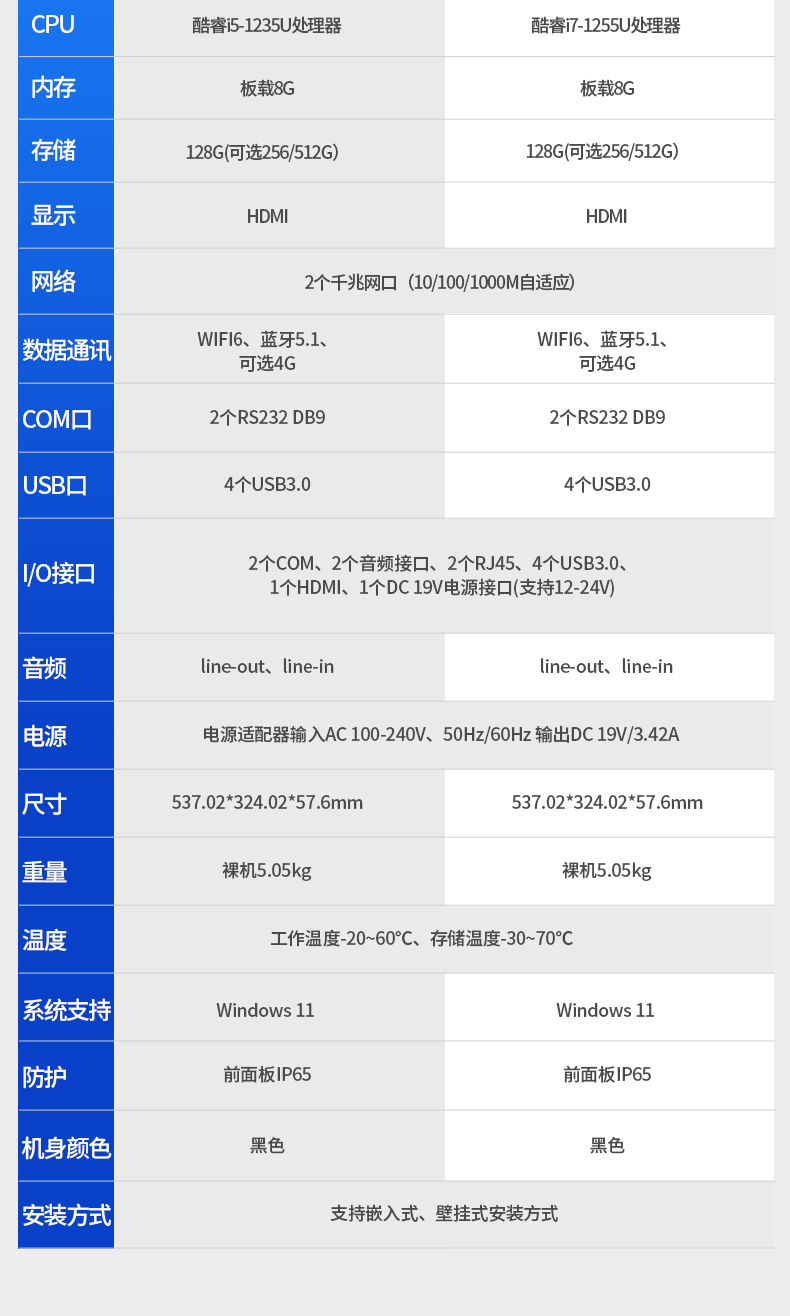 10.1英寸酷睿12代工業(yè)平板電腦便攜IP65級防摔,DTP-0819-1235U.jpg
